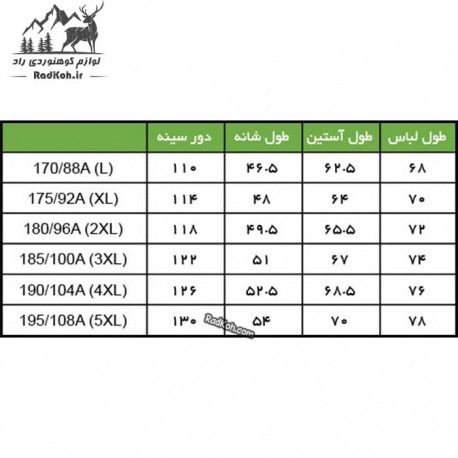 جدول راهنمای سایز کاپشن پر لایت مردانه هامتو مدل 20224A