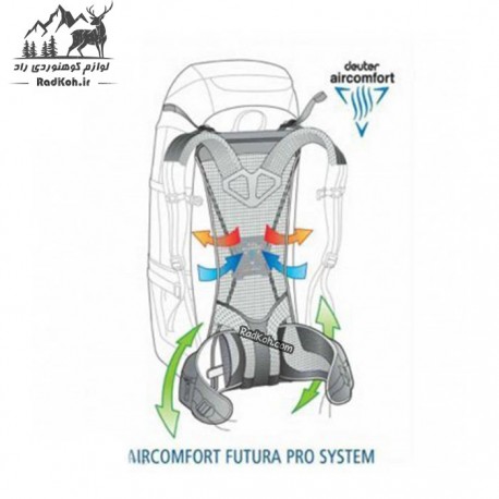 کوله پشتی دیوتر مدل futura pro 36L