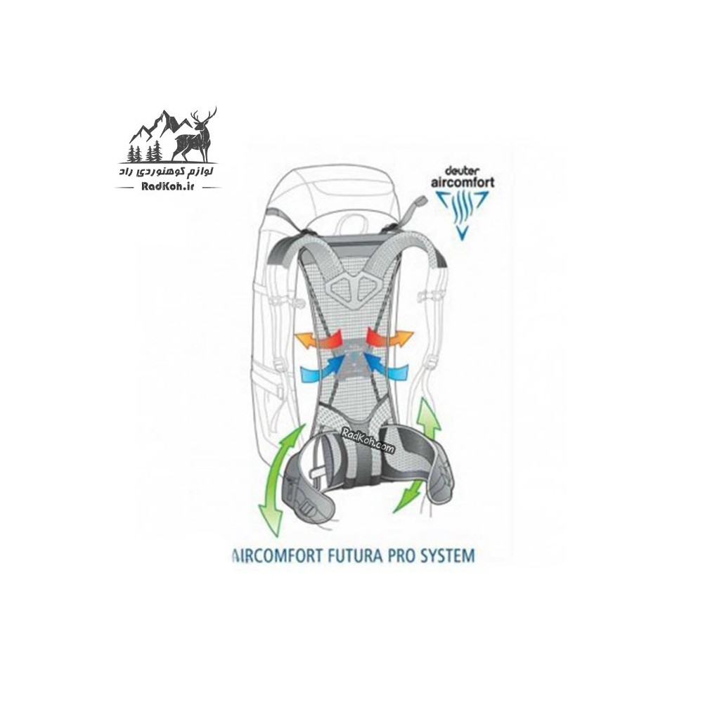 کوله پشتی دیوتر مدل futura pro 36L