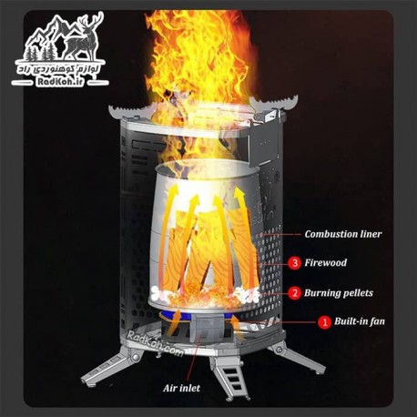 اجاق فن دار اسنوهاک مدل SN.Q16 رنگ استیل