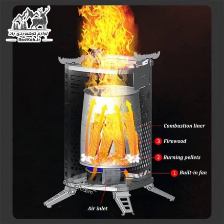 اجاق فن دار اسنوهاک مدل SN.Q15 رنگ استیل