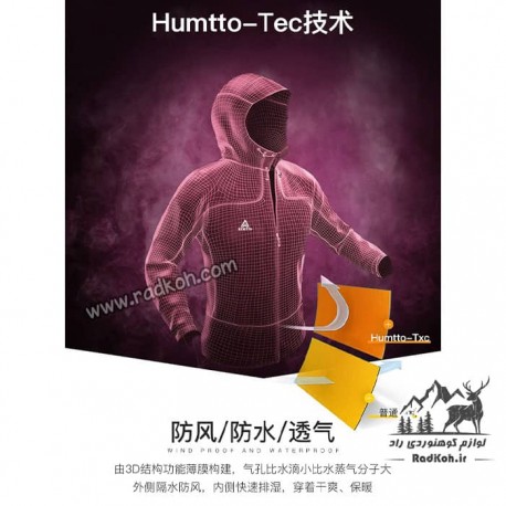 کاپشن دوپوش زنانه هامتو مدل humtto 20103B-1 رنگ سبز فیروزه ای