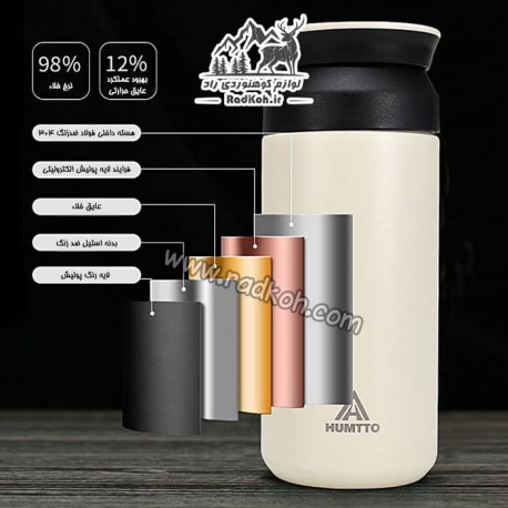 فلاسک قمقمه 350 میلی لیتر هامتو مدل humtto HB202004