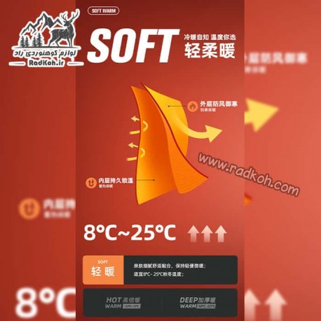 کلاه طوفان پلار مردانه و زنانه هامتو مدل humtto HB202122