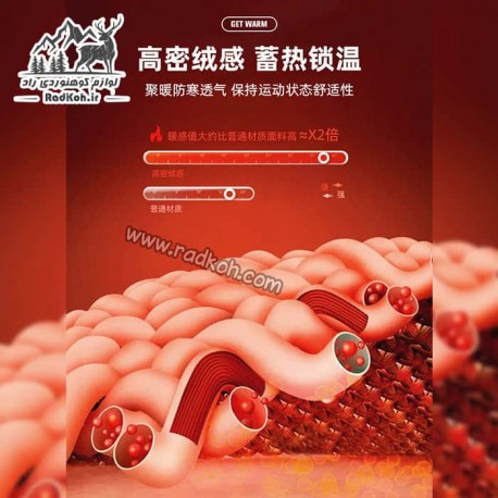 کلاه طوفان پلار مردانه و زنانه هامتو مدل humtto HB202122