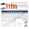 راهنمای انتخاب سایز کفش پیاده روی در آب زنانه هامتو مدل humtto 620721B