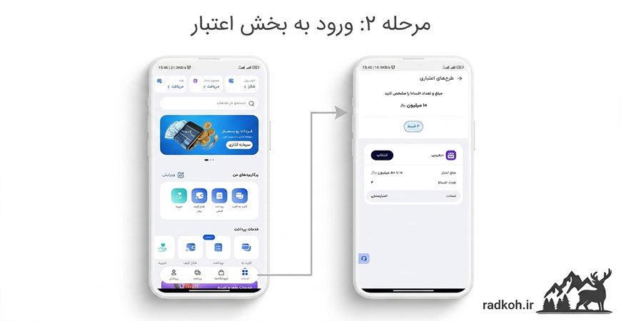 آموزش نحوه فعال‌سازی اعتبار دیجی پی در چند دقیقه