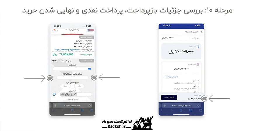 مرحله دهم: بررسی جزئیات بازپرداخت، پرداخت نقدی و نهایی شدن خرید