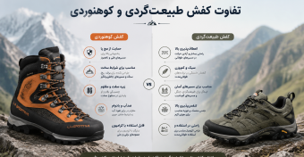 تفاوت کفش طبیعت‌گردی و کفش کوهنوردی چیست؟ راهنمای کامل انتخاب کفش مناسب