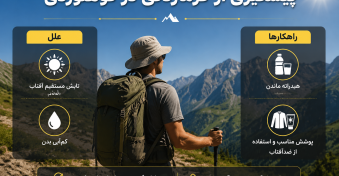 چگونه در کوهنوردی تابستانی دچار گرمازدگی نشویم؟ راهنمای کامل پیشگیری و مدیریت گرما
